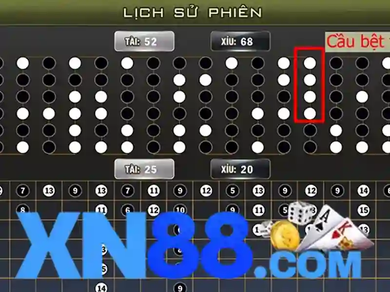 💎wow use item slot macro💎