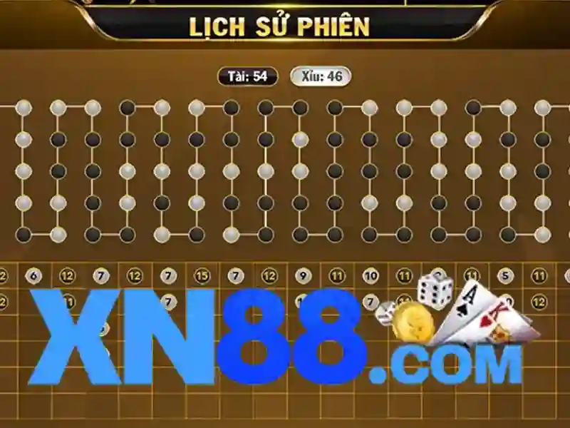 💎slot wallet ทุกค่าย slot auto wallet💎