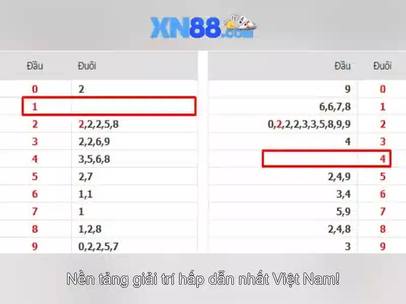 💎vụ đánh bạc ở dĩ an bình dương💎